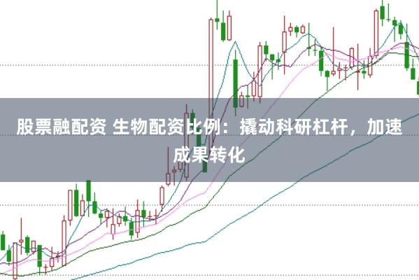 股票融配资 生物配资比例：撬动科研杠杆，加速成果转化