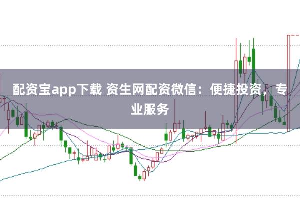 配资宝app下载 资生网配资微信：便捷投资，专业服务