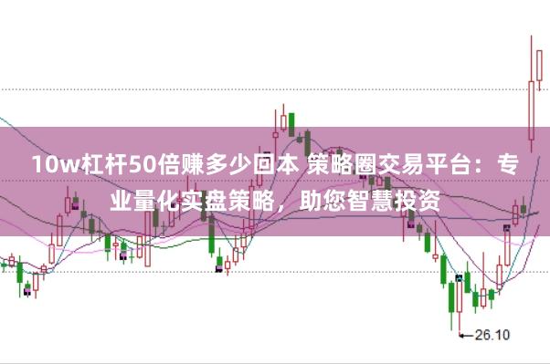 10w杠杆50倍赚多少回本 策略圈交易平台：专业量化实盘策略，助您智慧投资