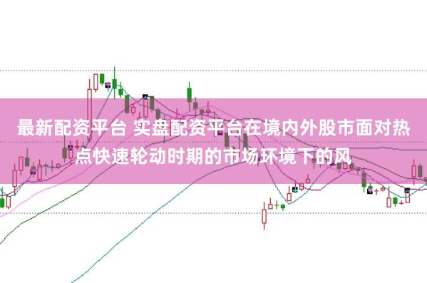 最新配资平台 实盘配资平台在境内外股市面对热点快速轮动时期的市场环境下的风